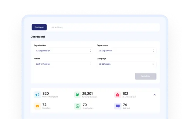 Dashboard for designing a customer loyalty rewards programme, with organisation, campaign, and reporting controls